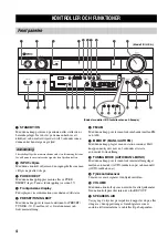 Предварительный просмотр 303 страницы Yamaha RX-V1500 Owner'S Manual