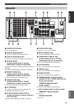 Предварительный просмотр 310 страницы Yamaha RX-V1500 Owner'S Manual