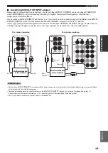 Предварительный просмотр 318 страницы Yamaha RX-V1500 Owner'S Manual