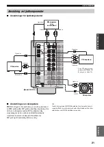 Предварительный просмотр 320 страницы Yamaha RX-V1500 Owner'S Manual