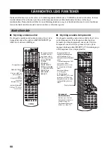 Предварительный просмотр 367 страницы Yamaha RX-V1500 Owner'S Manual