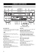 Предварительный просмотр 402 страницы Yamaha RX-V1500 Owner'S Manual