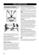 Предварительный просмотр 410 страницы Yamaha RX-V1500 Owner'S Manual