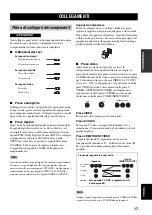 Предварительный просмотр 415 страницы Yamaha RX-V1500 Owner'S Manual