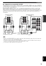 Предварительный просмотр 417 страницы Yamaha RX-V1500 Owner'S Manual