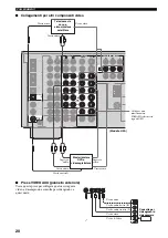 Предварительный просмотр 418 страницы Yamaha RX-V1500 Owner'S Manual