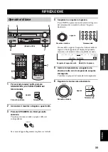 Предварительный просмотр 431 страницы Yamaha RX-V1500 Owner'S Manual