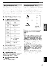 Предварительный просмотр 443 страницы Yamaha RX-V1500 Owner'S Manual