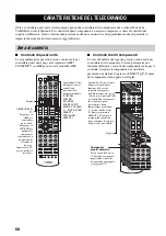 Предварительный просмотр 466 страницы Yamaha RX-V1500 Owner'S Manual