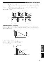 Предварительный просмотр 485 страницы Yamaha RX-V1500 Owner'S Manual