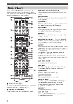 Предварительный просмотр 503 страницы Yamaha RX-V1500 Owner'S Manual