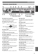 Предварительный просмотр 506 страницы Yamaha RX-V1500 Owner'S Manual