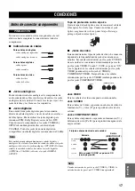 Предварительный просмотр 514 страницы Yamaha RX-V1500 Owner'S Manual