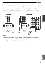 Предварительный просмотр 516 страницы Yamaha RX-V1500 Owner'S Manual