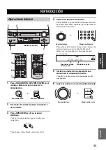 Предварительный просмотр 530 страницы Yamaha RX-V1500 Owner'S Manual