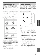 Предварительный просмотр 542 страницы Yamaha RX-V1500 Owner'S Manual