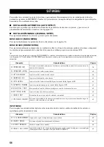 Предварительный просмотр 553 страницы Yamaha RX-V1500 Owner'S Manual