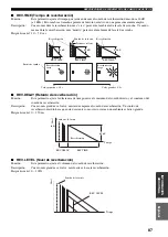 Предварительный просмотр 584 страницы Yamaha RX-V1500 Owner'S Manual