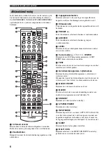 Предварительный просмотр 602 страницы Yamaha RX-V1500 Owner'S Manual