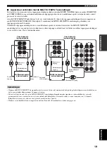 Предварительный просмотр 615 страницы Yamaha RX-V1500 Owner'S Manual