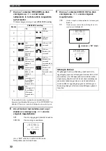 Предварительный просмотр 628 страницы Yamaha RX-V1500 Owner'S Manual