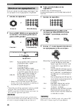 Предварительный просмотр 636 страницы Yamaha RX-V1500 Owner'S Manual