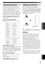 Предварительный просмотр 641 страницы Yamaha RX-V1500 Owner'S Manual