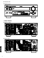 Предварительный просмотр 4 страницы Yamaha RX-V1500 Service Manual