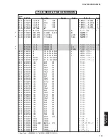 Предварительный просмотр 114 страницы Yamaha RX-V1500 Service Manual