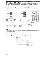 Preview for 30 page of Yamaha RX-V1600 Owner'S Manual