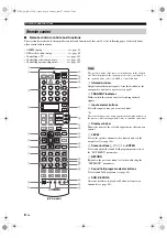 Preview for 10 page of Yamaha RX V1700 - AV Receiver Owner'S Manual