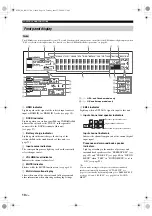 Preview for 14 page of Yamaha RX V1700 - AV Receiver Owner'S Manual