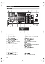 Preview for 16 page of Yamaha RX V1700 - AV Receiver Owner'S Manual