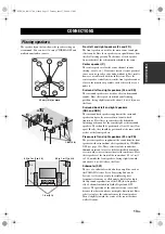 Preview for 17 page of Yamaha RX V1700 - AV Receiver Owner'S Manual