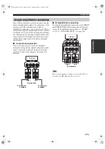 Preview for 21 page of Yamaha RX V1700 - AV Receiver Owner'S Manual