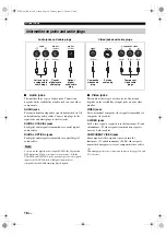 Preview for 22 page of Yamaha RX V1700 - AV Receiver Owner'S Manual