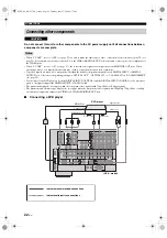 Preview for 26 page of Yamaha RX V1700 - AV Receiver Owner'S Manual