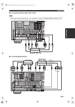 Preview for 27 page of Yamaha RX V1700 - AV Receiver Owner'S Manual