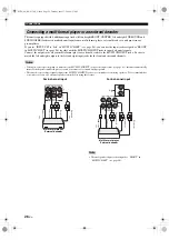 Preview for 30 page of Yamaha RX V1700 - AV Receiver Owner'S Manual