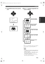 Preview for 39 page of Yamaha RX V1700 - AV Receiver Owner'S Manual