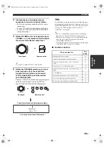 Preview for 43 page of Yamaha RX V1700 - AV Receiver Owner'S Manual