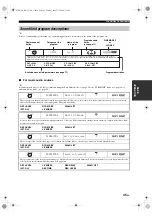 Preview for 49 page of Yamaha RX V1700 - AV Receiver Owner'S Manual