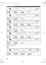 Preview for 50 page of Yamaha RX V1700 - AV Receiver Owner'S Manual