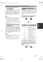 Preview for 53 page of Yamaha RX V1700 - AV Receiver Owner'S Manual