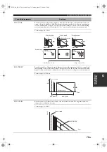 Preview for 83 page of Yamaha RX V1700 - AV Receiver Owner'S Manual