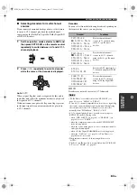 Preview for 87 page of Yamaha RX V1700 - AV Receiver Owner'S Manual