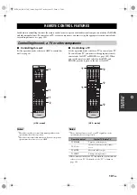 Preview for 105 page of Yamaha RX V1700 - AV Receiver Owner'S Manual