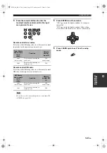 Preview for 125 page of Yamaha RX V1700 - AV Receiver Owner'S Manual