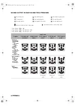 Preview for 142 page of Yamaha RX V1700 - AV Receiver Owner'S Manual