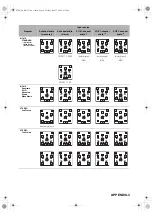 Preview for 143 page of Yamaha RX V1700 - AV Receiver Owner'S Manual